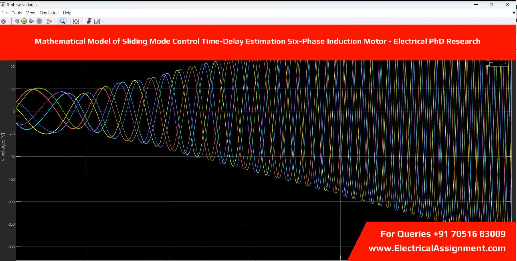 3-Phase Induction Motor Modeling - MATLAB Simulink Simulation Explained screenshot 12